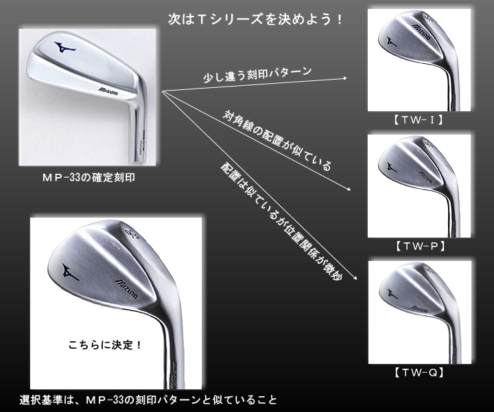 MP-33｜カスタムクラブ｜フィッティング｜アイアン｜ミズノ｜マイクラブ製作記